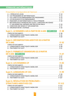Réussir mon CRPE Mathématiques Français concours M2 oral 2026-2027