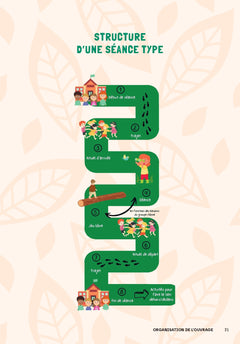 Faire classe dehors Maternelle - 15 p'tits défis et 10 projets