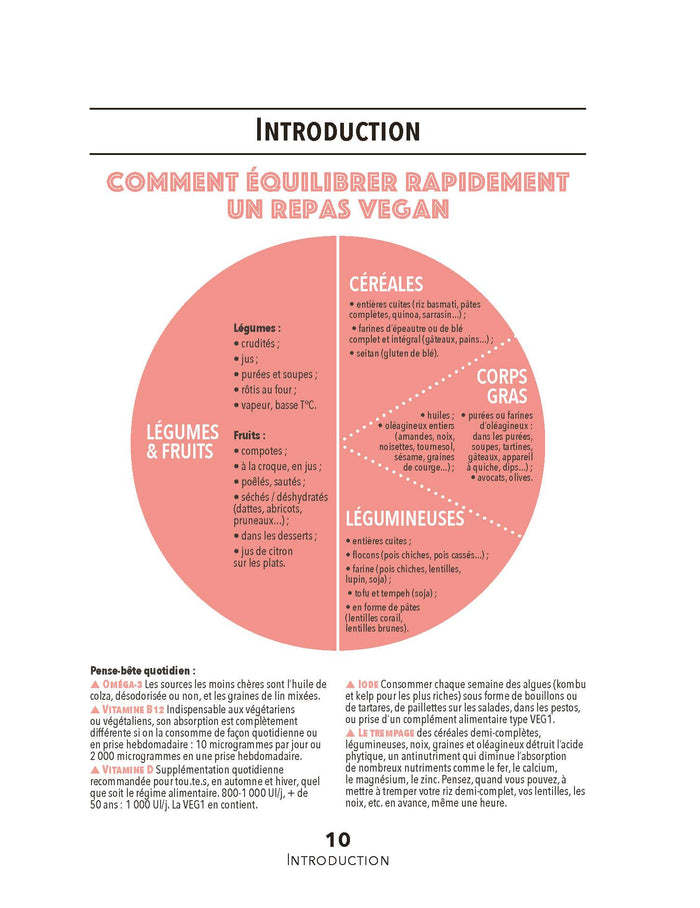 Cuisine vegan express