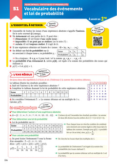 Fais grimper ta moyenne avec bossetesmaths.com ! 2de + 1re