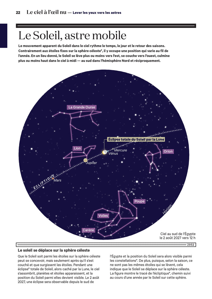 Atlas historique du ciel