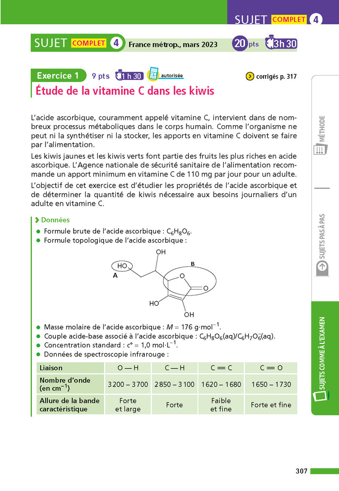 Annales Bac Physique Chimie Term. 2026 - Corrigé