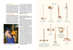 Filer les fibres naturelles - Chanvre, laine, ortie...