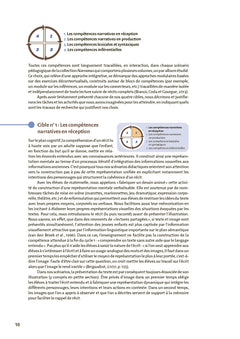 Narramus - Trois courageux petits gorilles