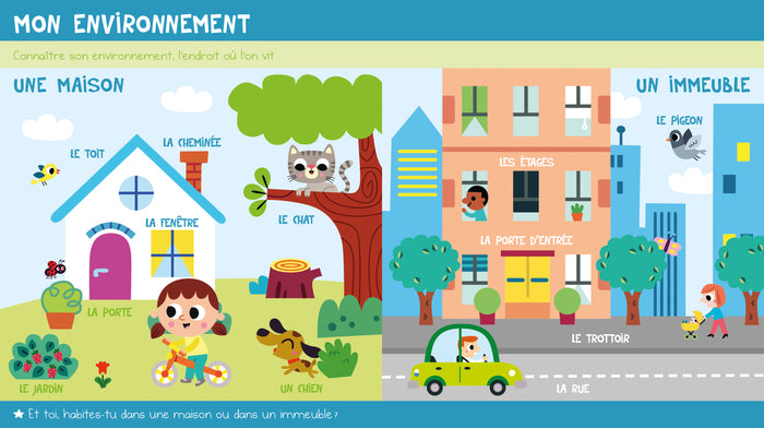 L'imagier de mes 2 ans