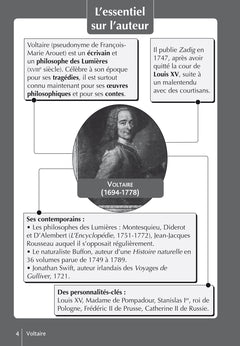Bibliocollège - Zadig, Voltaire