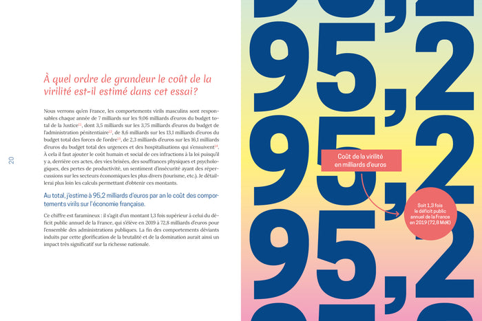 Le coût de la virilité - Illustré