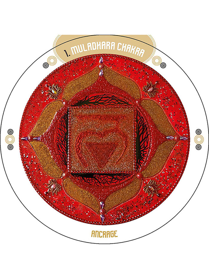 Les symboles magiques