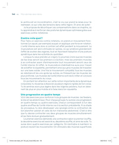 Mon périnée sans tabou