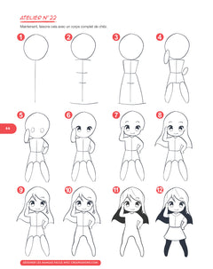 Dessiner les mangas