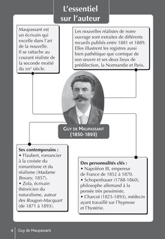 Bibliocollège - Nouvelles réalistes