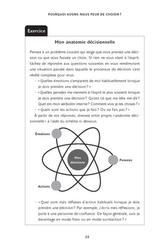 La peur de choisir