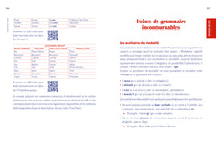 Bientôt bilingue ! Mes stratégies et conseils pour apprendre l'anglais efficacement