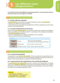 Toutes les matières Bac STMG Première - Réflexe - N° 23