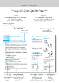 La communication orale - Repères pratiques