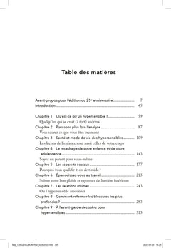 Ces gens qui ont peur d'avoir peur