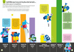 100 infos insolites sur le sport