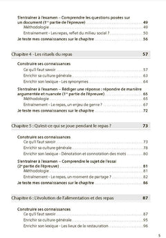 Mémo BTS - Culture générale et expression - Nouveau thème épreuve 2025