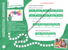 Mon album de réussite cycle 2 Programmes 2025-2026