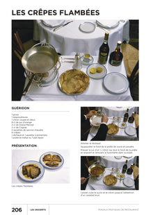 Travaux pratiques de restaurant