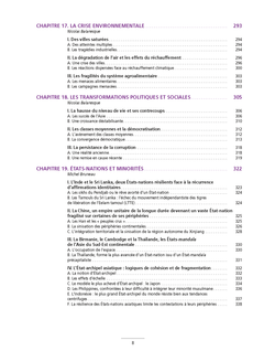 Géopolitique de l'Asie