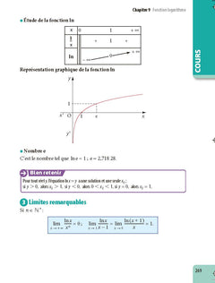 Maths & Maths expertes Terminale - ABC Excellence