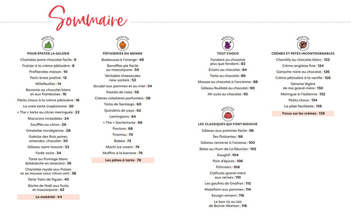 La crème de la crème