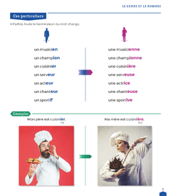 Ma grammaire pour apprendre le français