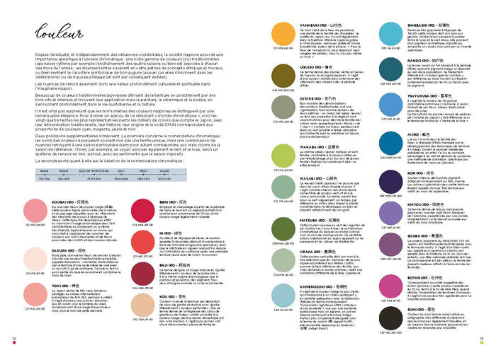 Leçons d'aquarelle japonaise