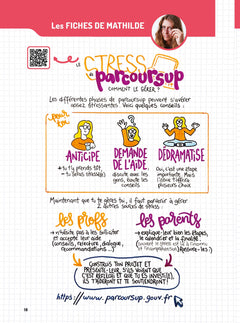 Mon année de Tle Enseignements communs