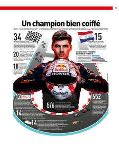 Livre d'or de la formule 1 2021-2022