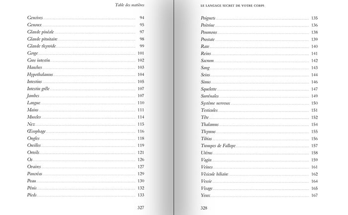 Le langage secret de votre corps