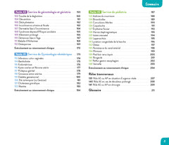 DEAS / DEAP - Guide visuel des pathologies