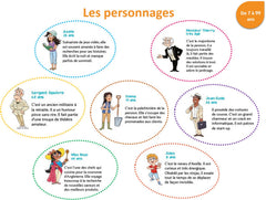 Jeu Enigme des vacances