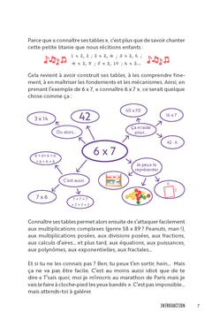 A vos tables, prêts, multipliez !
