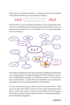 A vos tables, prêts, multipliez !