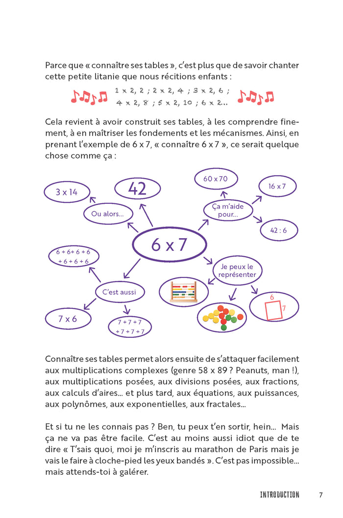 A vos tables, prêts, multipliez !