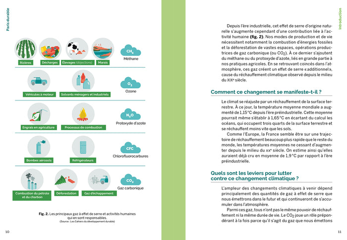 Paris durable - Se loger, se nourrir, s'équiper, se déplacer... Comment réduire son empreinte carbone