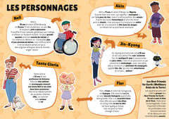 Apprendre en BD - Les phénomènes météo extrêmes