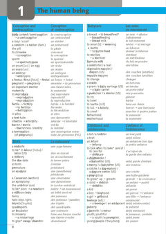 The Vocabulary Guide - Le guide de référence des mots anglais et leur emploi