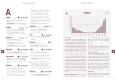 L'officiel des prénoms 2026