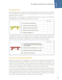 Parcours et ceintures de compétences - Cycle 3 Engagement, motivation, autonomie des élèves - + ressources numériques