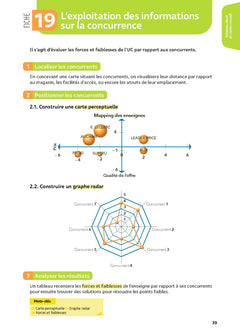 Toutes les matières - BTS MCO - Réflexe - Examens 2025-2026