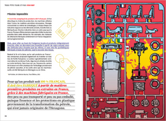 Relocaliser, Fake or not ?