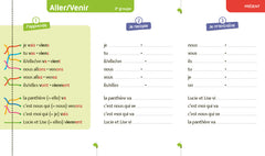 Super forts en conjugaison CM1 CM2