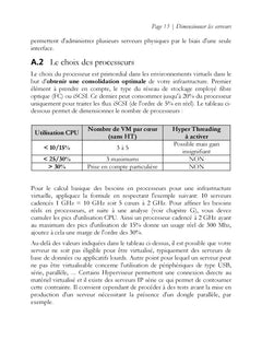 BONNES PRATIQUES, PLANIFICATION ET DIMENSIONNEMENT DES INFRASTRUCTURES DE STOCKAGE ET DE SERVEUR EN ENVIRONNEMENT VIRTUEL