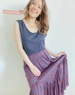 Upcycler ses vêtements