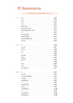 Calimots CE1 - Fichier de différenciation de code
