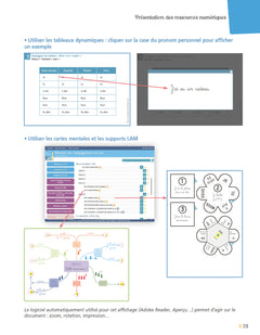 Réussir en conjugaison CE1-CE2
