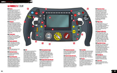 Premier Virage - Guide pour (ré)apprendre les bases de la Formule 1 - Edition Anniversaire